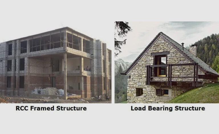 Difference Between RCC Frame and Load Bearing Structure