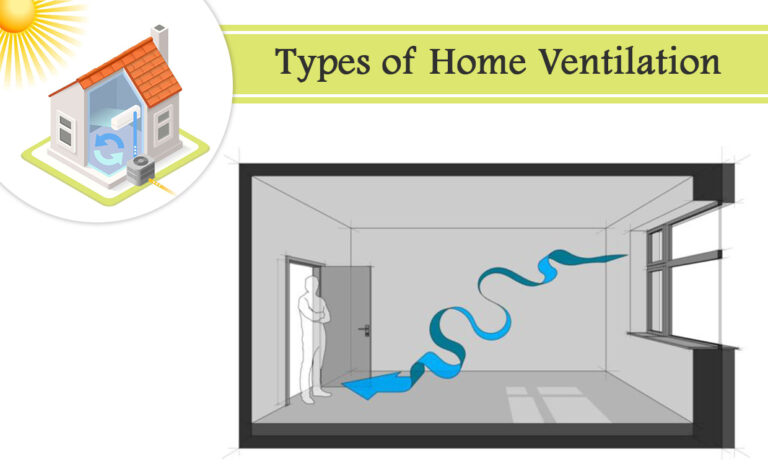 Types of Ventilation for Your House