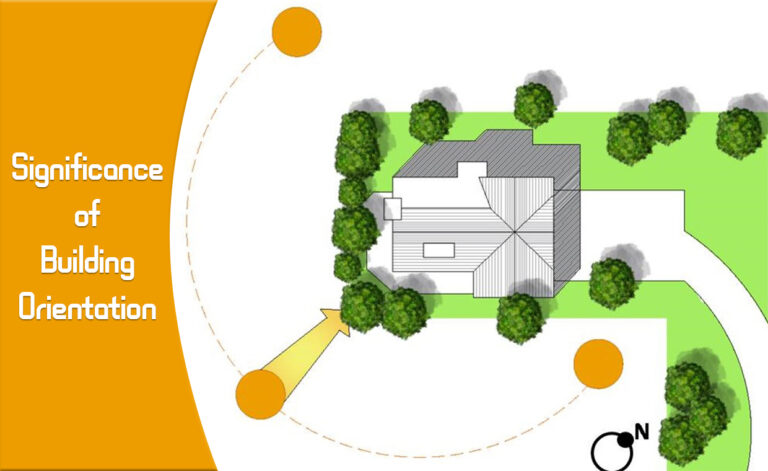 Importance of Building Orientation in Architecture!