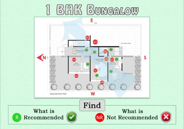 Plan Analysis of 1 BHK - Bungalows (286 sq. mt.) -Ground Floor Plan