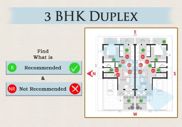 Plan Analysis of 3 BHK - Duplex (234 sq. mt)