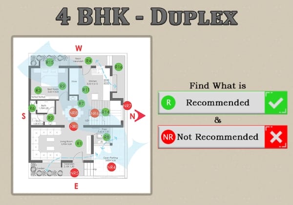 Plan Analysis of 4 BHK - Duplex (117 sq. mt.) - Ground Floor Plan