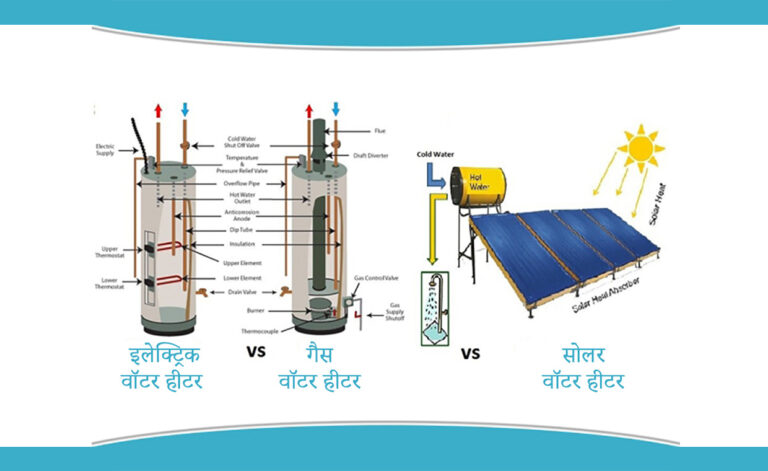 वॉटर-हीटर-बनाम-गैस-वॉटर-हीटर-बनाम-सोलर-वॉटर-हीटर