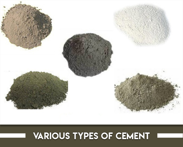 Various Types of Cement Image