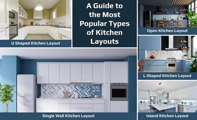 Types of Kitchen Layouts