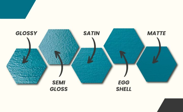 Types of Paint Sheen