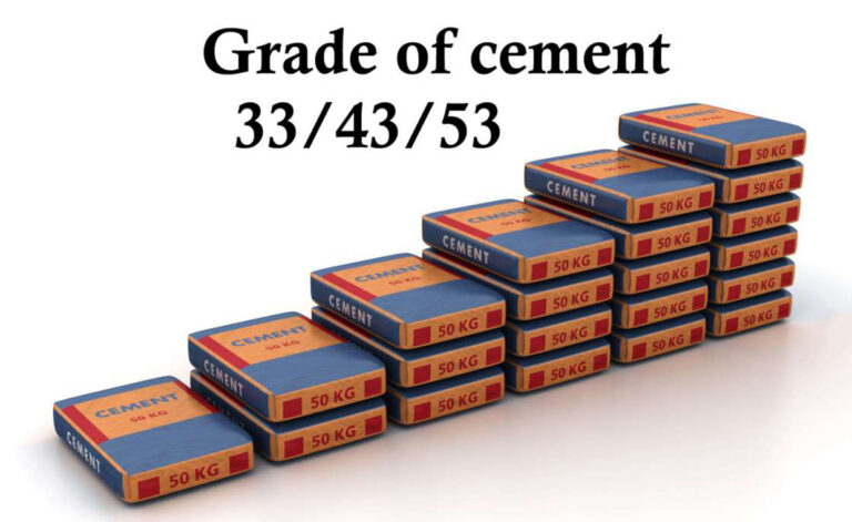 Grade-of-Cement