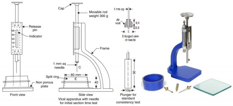 Vicat Apparatus for Standard Consistency Test of Cement