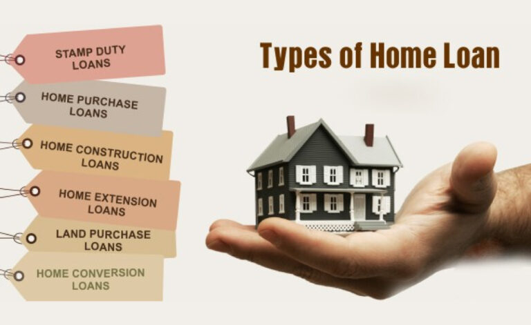 Types of Loan for house Plot