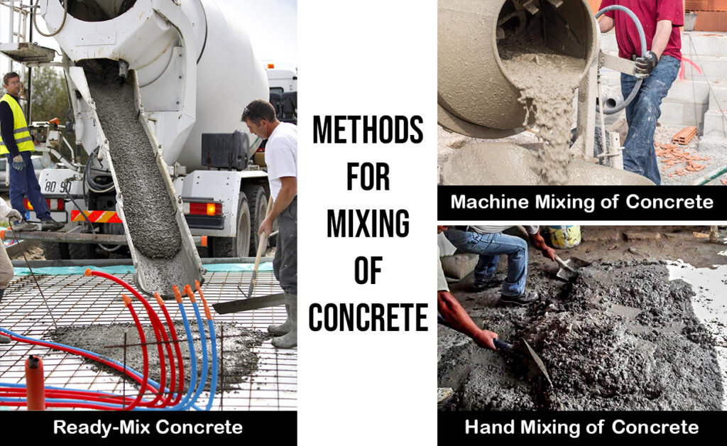 Mixing of Concrete