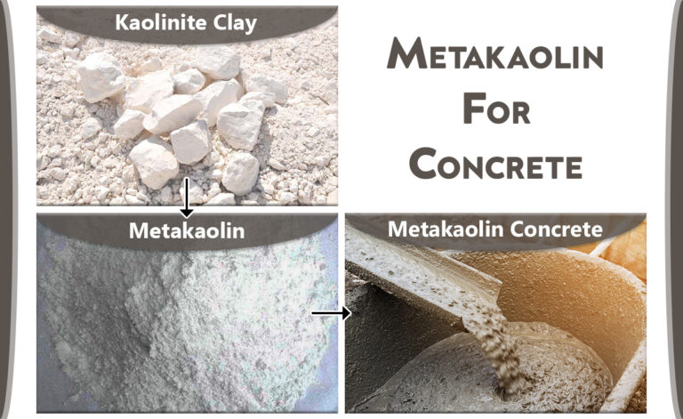 Metakaolin for Concrete