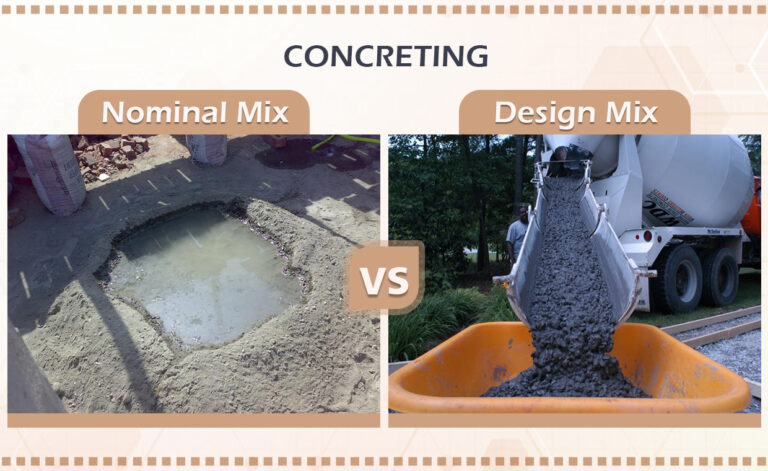 Nominal Mix and Design Mix of Concrete Image