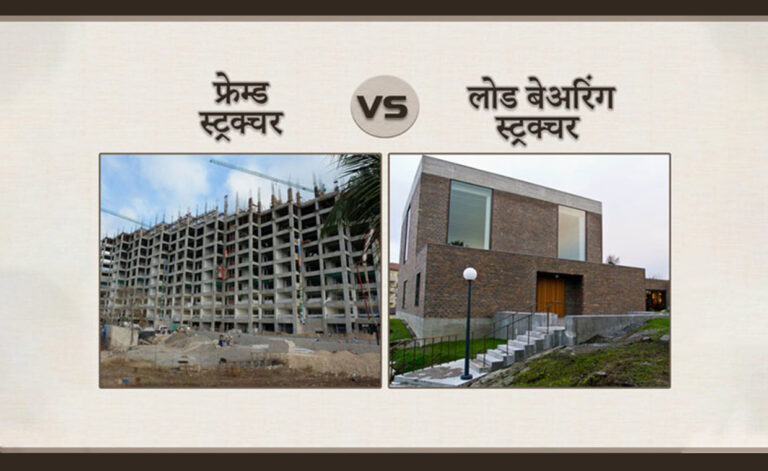 फ्रेम्ड और वजन उठाने वाले ढांचे (लोड बेअरिंग स्ट्रक्चर)