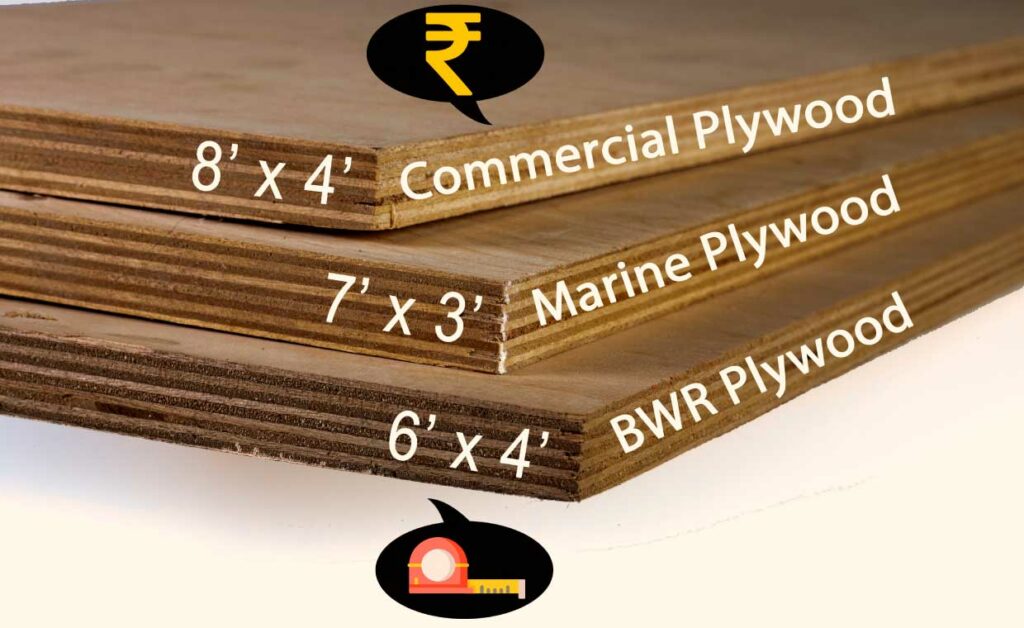 प्लाइवुड की कीमत