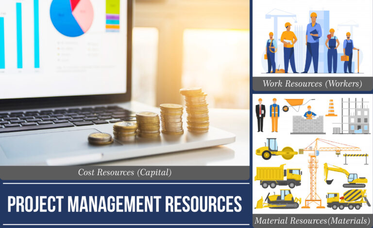 Resources in Project