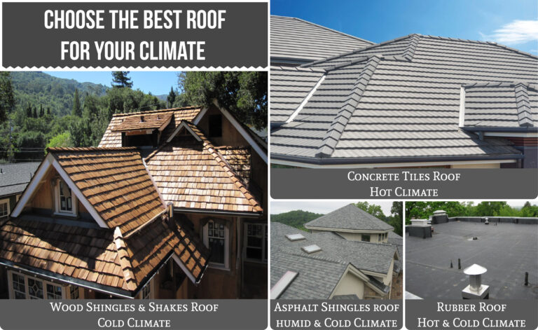 Types of Roofing Materials for Your Climate