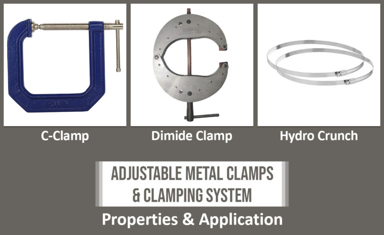 Adjustable Metal Clamps