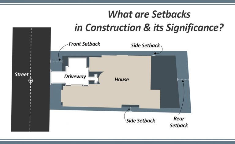 What are setbacks in construction & its significance