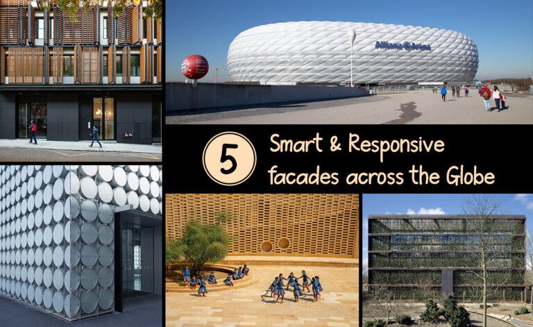 Smart And Responsive Facades Across The Globe
