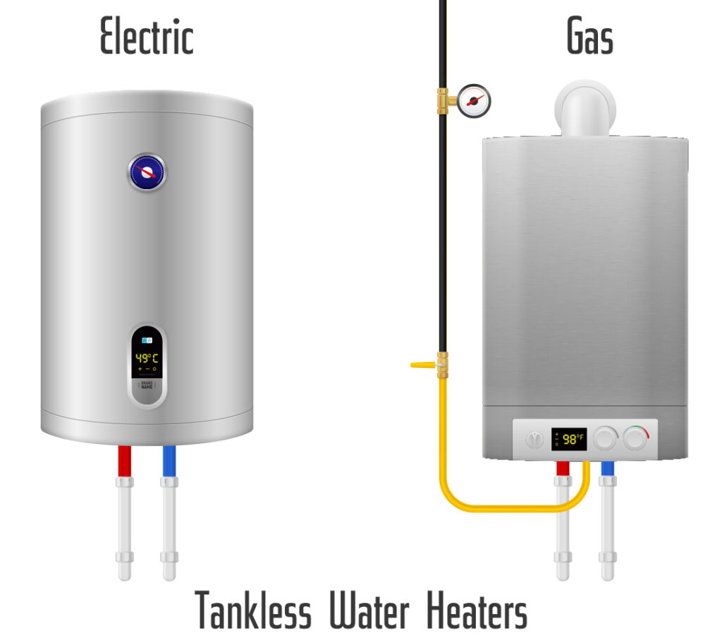 Tankless Water Heaters