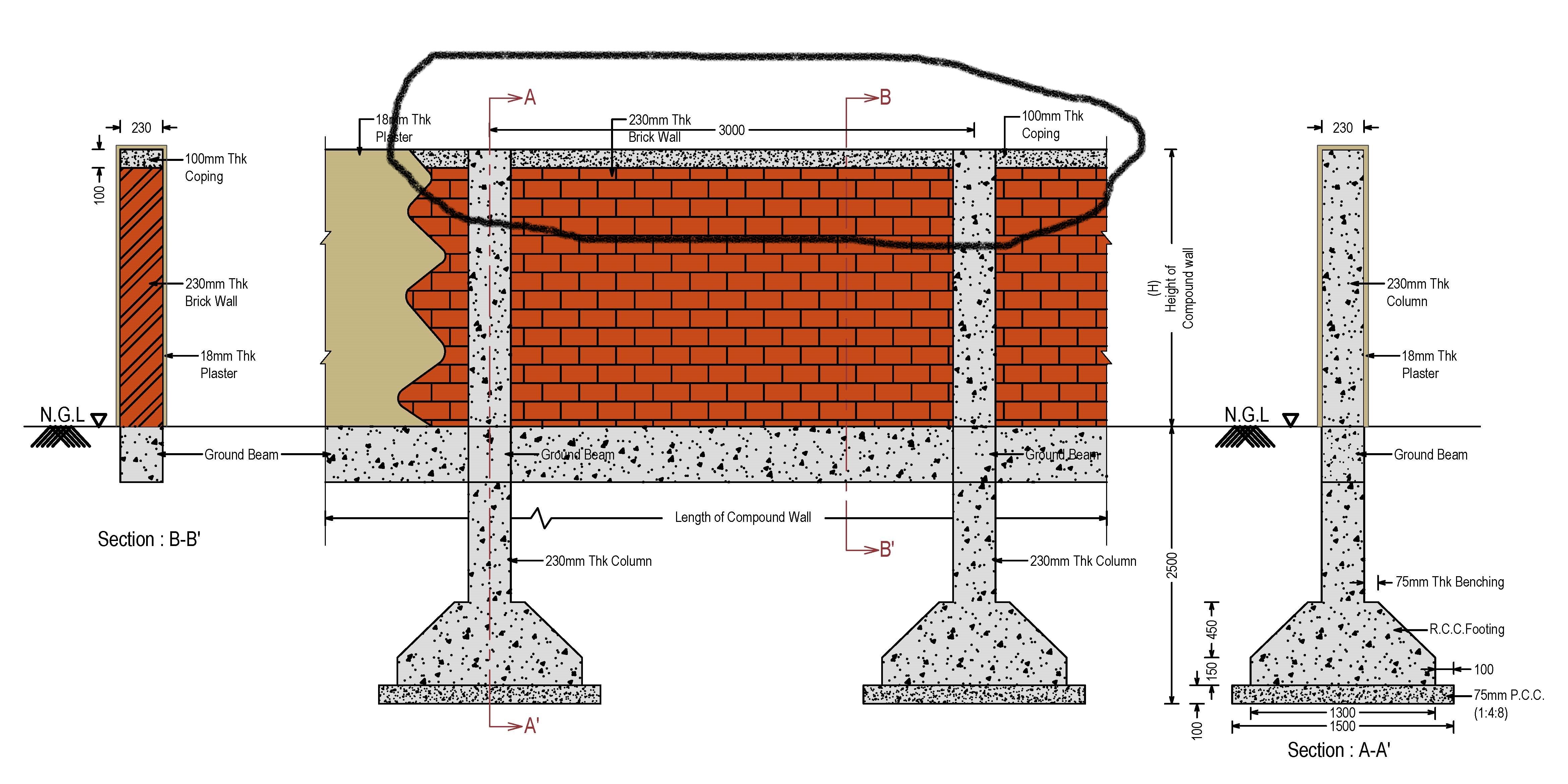 Compund wall coping Compound wall Coping