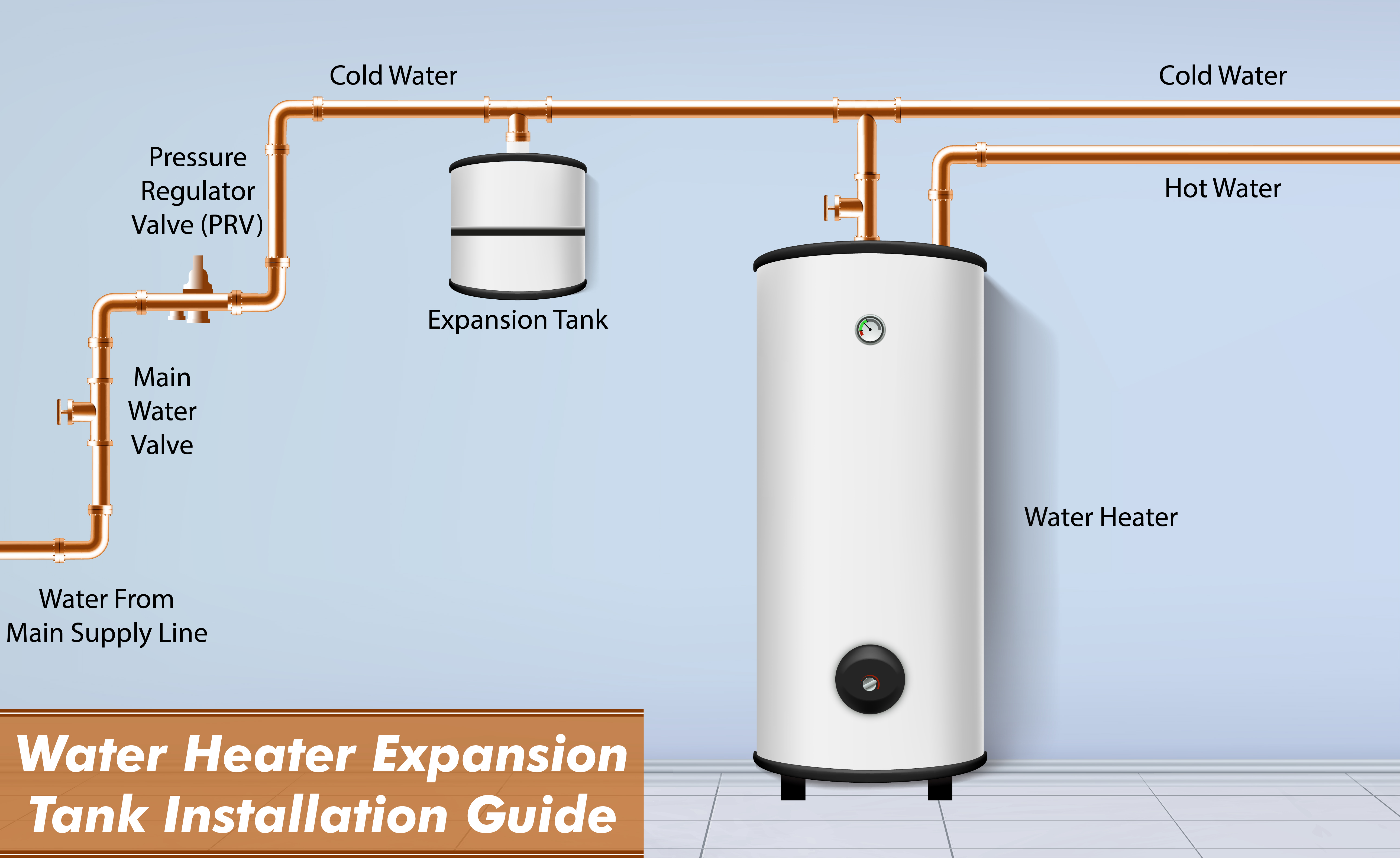 Water Heater Piping Schematic