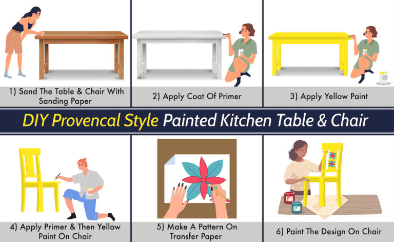How to Paint Kitchen Table and Chair
