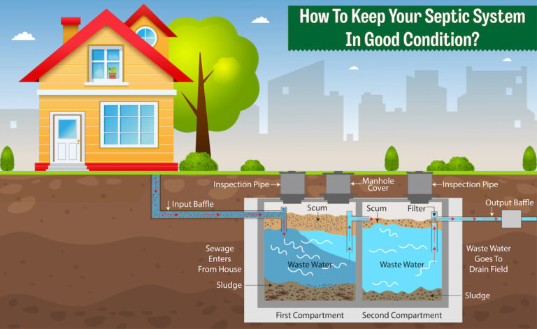 Septic Tank Maintenance