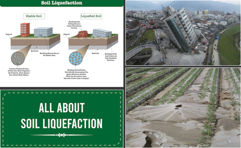 All About Soil Liquefaction