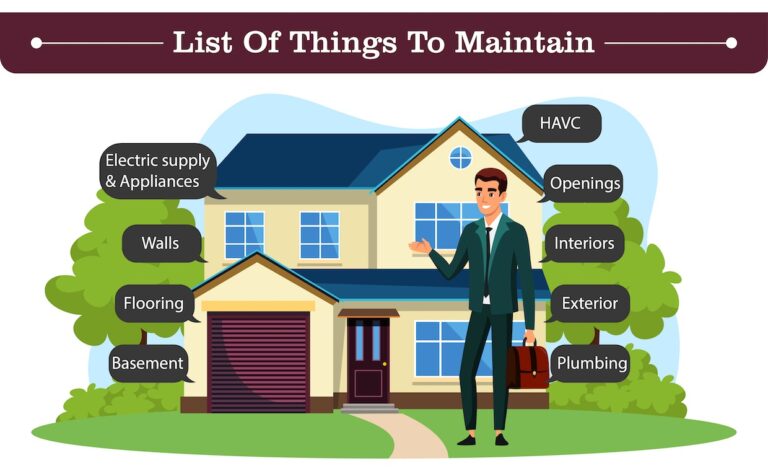 Building Maintenance