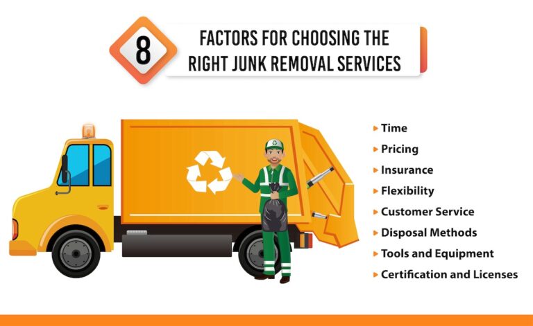 Choose the right junk removal services