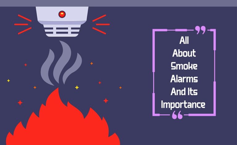 The Importance Of Smoke Alarms In The House