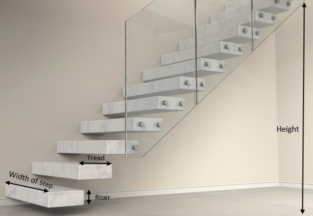 Cantilever Staircase Calculator Feature Image Cantilever Staircase Calculator Feature Image