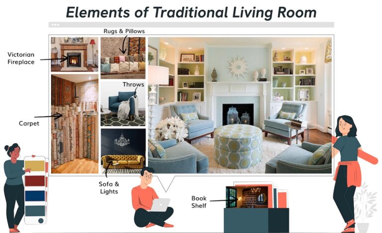 Exploring the elements of traditional living