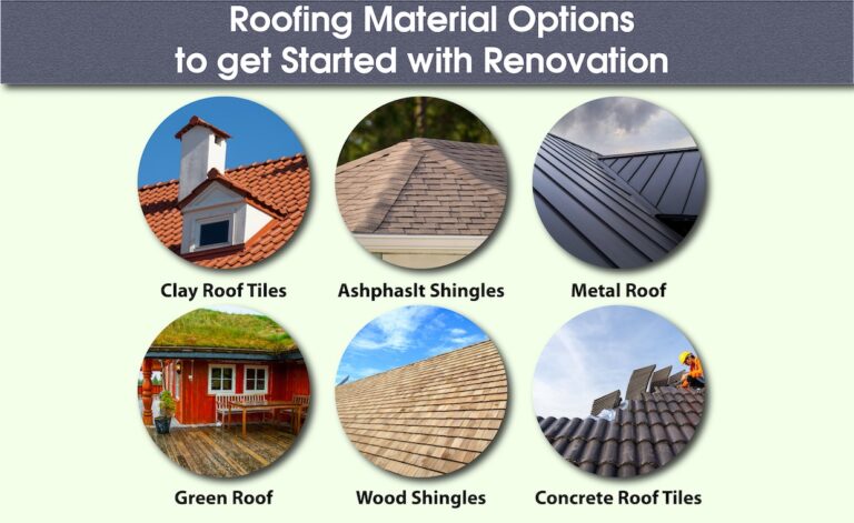 Types of roofing materials