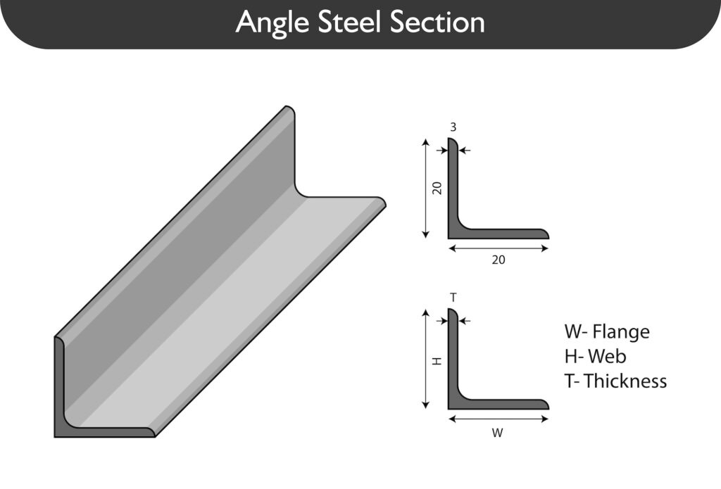 L Beam Steel Dimensions The Best Picture Of Beam