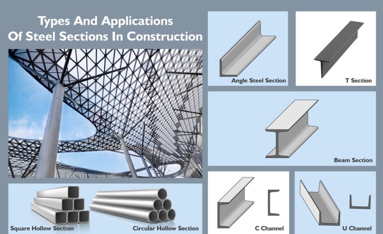 Steel Sections