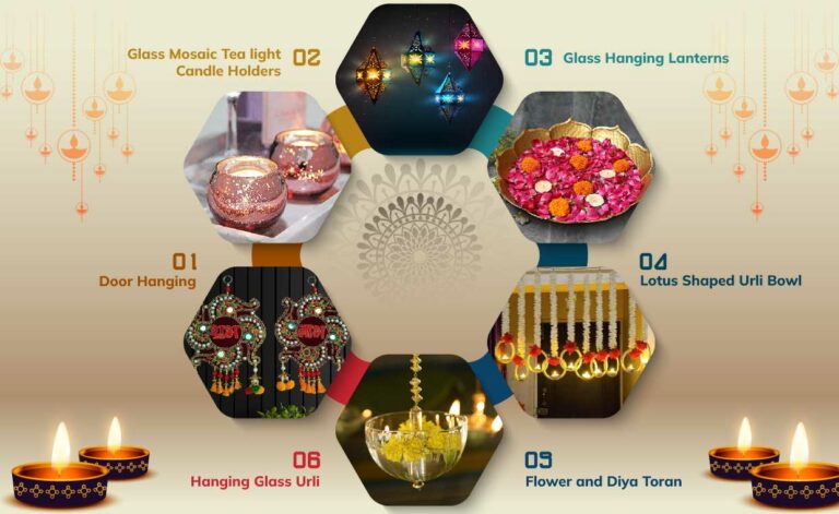 Trendy Diwali Decor Items You Must Have
