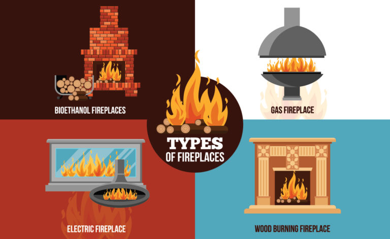 Eco-Friendly Fireplaces