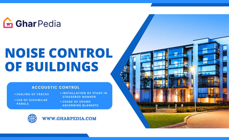 Noise Control in Buildings