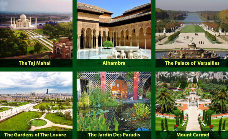 Guide To Paradise Garden