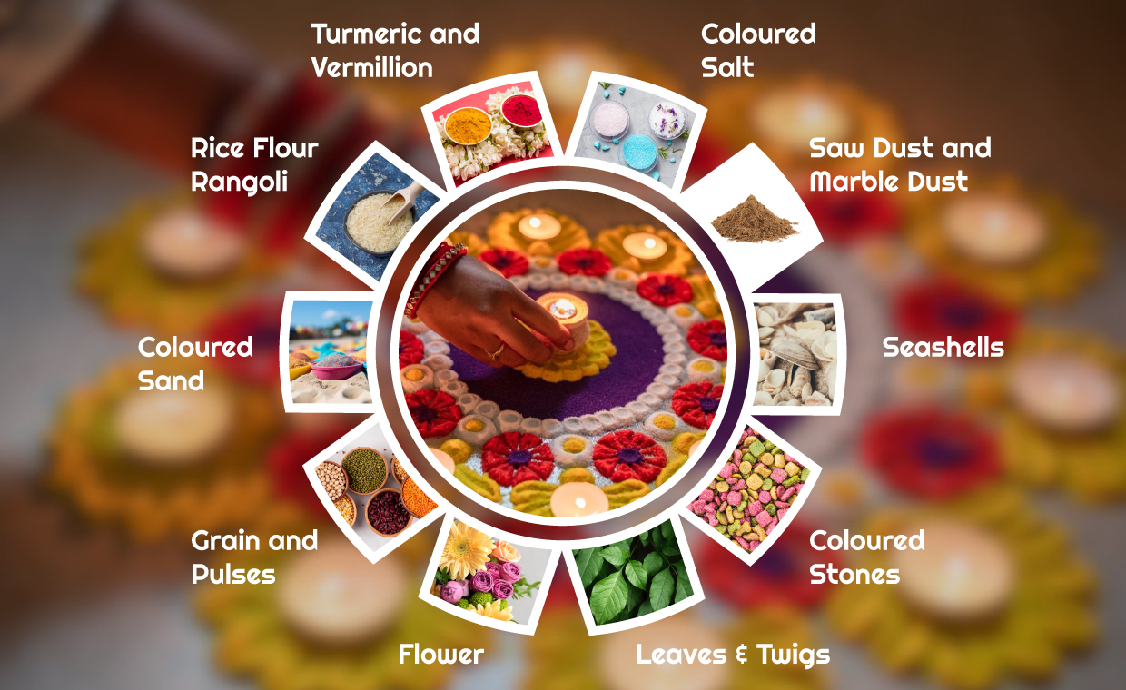 Rangoli Materials To Brighten Up Your Diwali