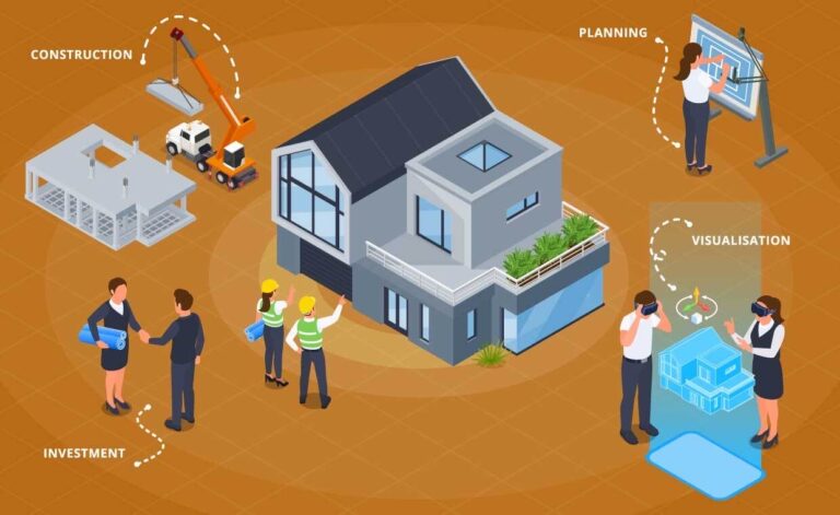 Guide to Designing and Building Home