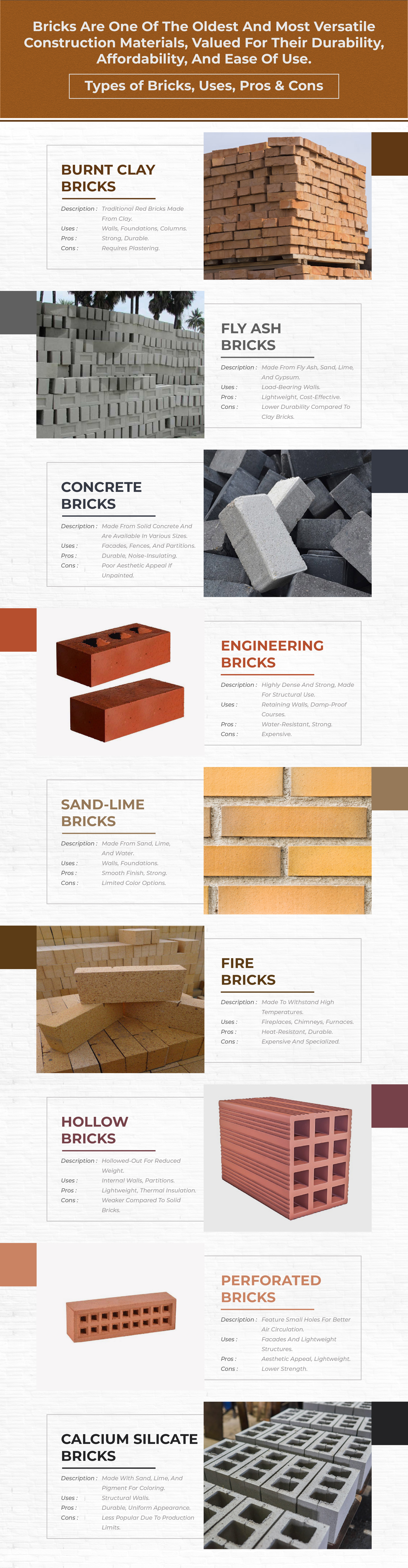 Types of Bricks for Home Construction Types of Bricks for Home Construction