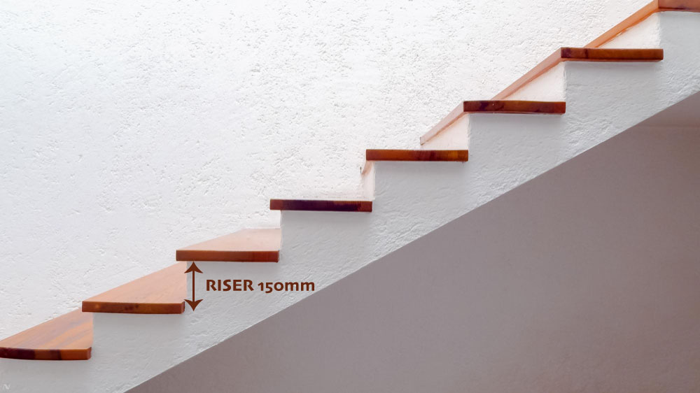 Riser Height as Per Building Code