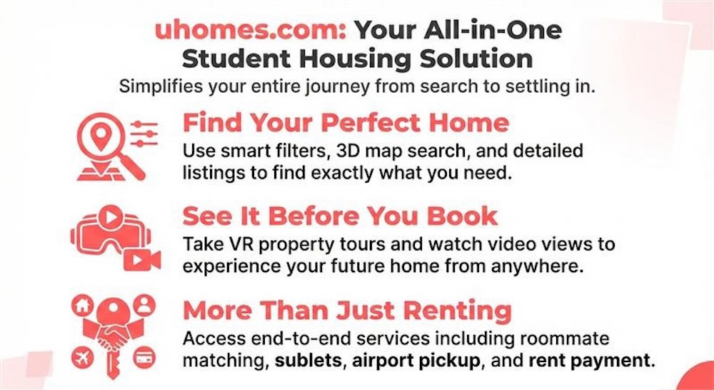 Use Reliable Student Housing Services