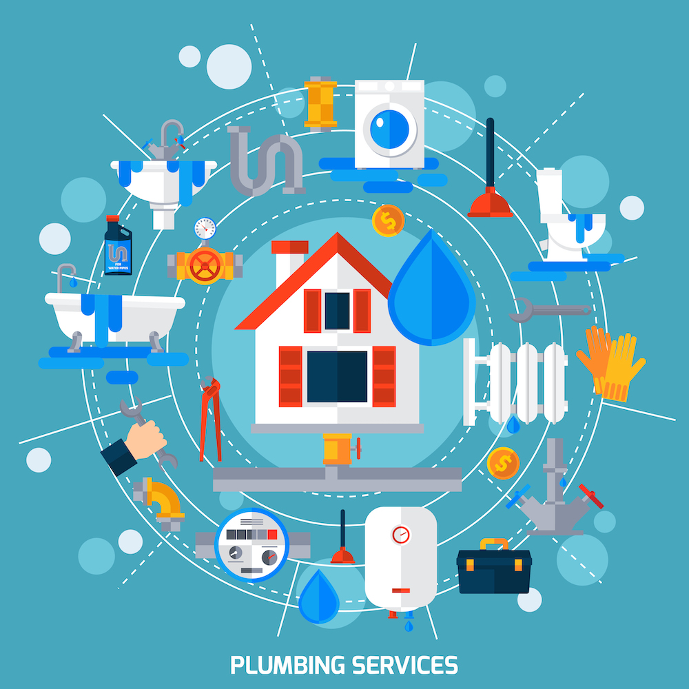Services Provided by Plumbing Company