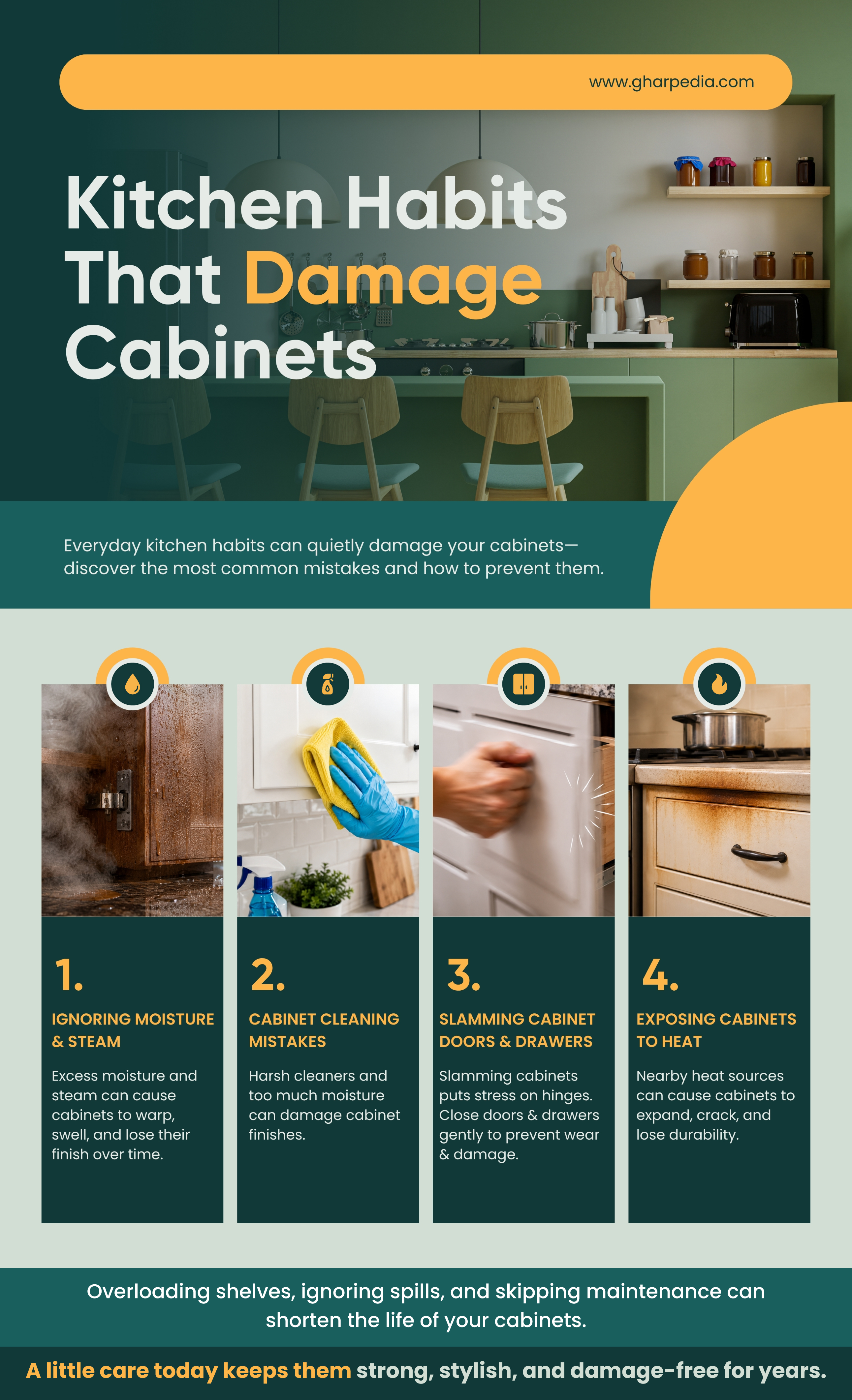 Everyday Kitchen Habits That Are Ruining Your Cabinets